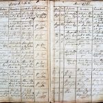 images/church_records/BIRTHS/1742-1775B/067 i 068